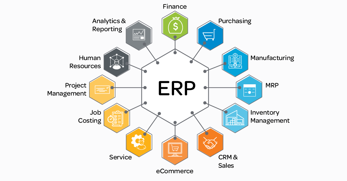 LegendSoft ERP Solutions